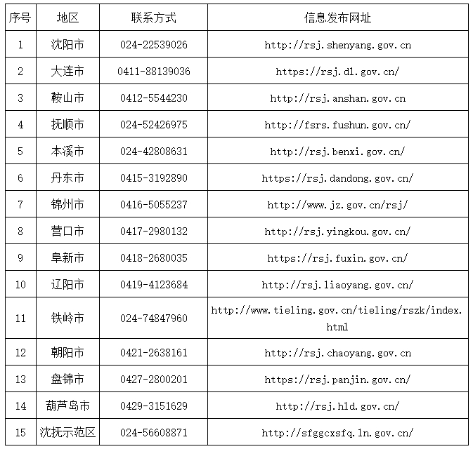 微信截图_20250513090549.png
