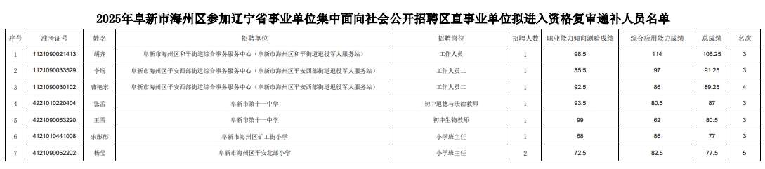 微信截图_20250527162908.png