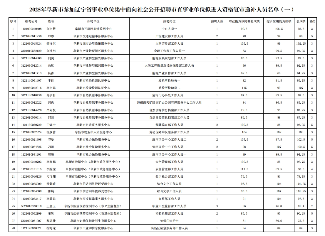 微信截图_20250529113132.png